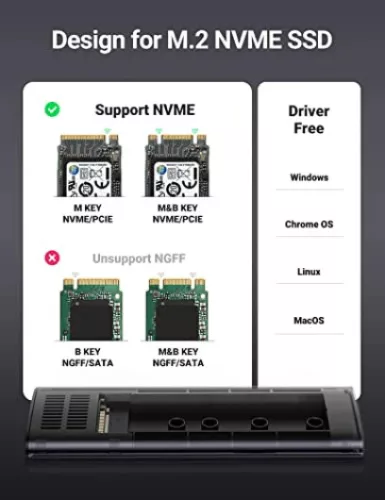 UGREEN USB-C anya - M.2 M-Key 10G külső ház C - C kábel 50 cm CM400