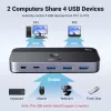 UGREEN USB 3.0 megosztó kapcsoló 2 bemenet / 4 kimenet CM662