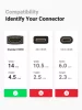 UGREEN HDMI anya - anya adapter fekete 20107