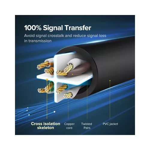 UGREEN Cat 6 U/UTP LAN kábel 3 m fekete NW102