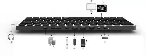 RAPOO UCK-6001 billentyűzet + 8-in-1 USB-C HUB (226412)