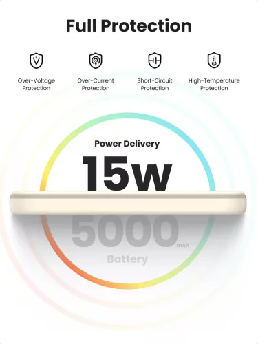 UGREEN 5000mAh mágneses vezeték nélküli powerbank bézs PB560