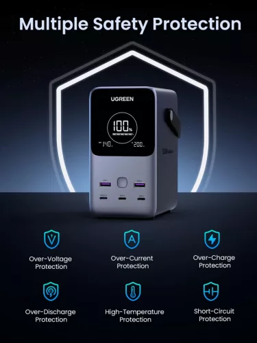 UGREEN 48000mAh 300W gyorstöltés powerbank PB770