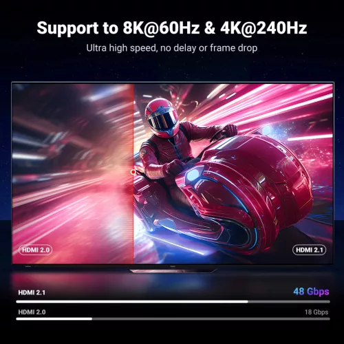 UGREEN HDMI 8K kábel 1m HD171