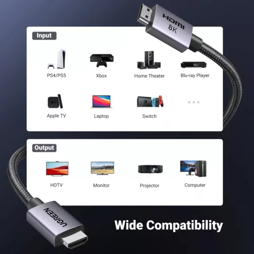 UGREEN HDMI 8K kábel 1m HD171