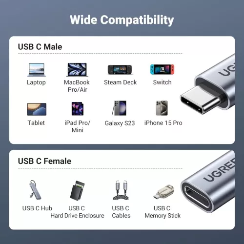 UGREEN USB-C apa - USB-C anya Gen 2 hosszabbító kábel 1 m Space szürke US372