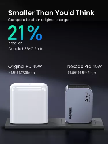 UGREEN Nexode Pro 45W két USB-C GaN gyorstöltő EU X707