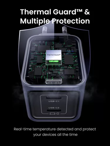 UGREEN Nexode Pro 45W két USB-C GaN gyorstöltő EU X707