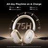 UGREEN HiTune Max5c hibrid aktív zajszűréssel fejhallgató fehér HP203