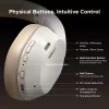 UGREEN HiTune Max5c hibrid aktív zajszűréssel fejhallgató fehér HP203