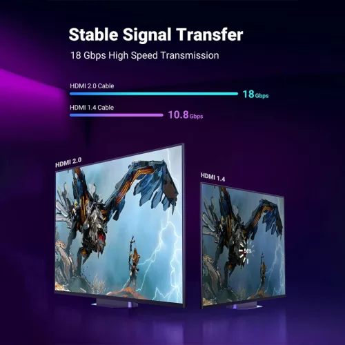 UGREEN 4K HDMI kábel apa - apa fonott 3 m HD119