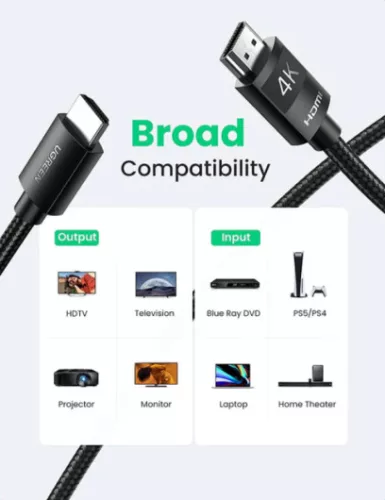 UGREEN 4K HDMI kábel apa - apa fonott 5 m HD119