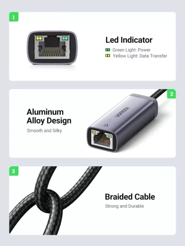 UGREEN USB-C Gigabit Ethernet adapter CM483
