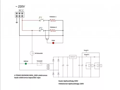 TENKO Mini Ekonom 220V 3 kW elektromos kazán