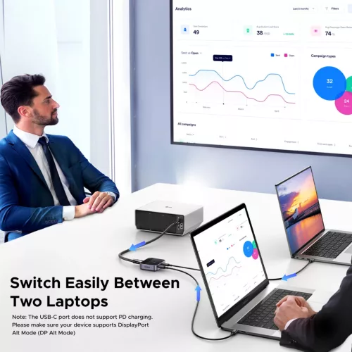 UGREEN USB-C kapcsoló 2 bemenet / 1 kimenet AW502