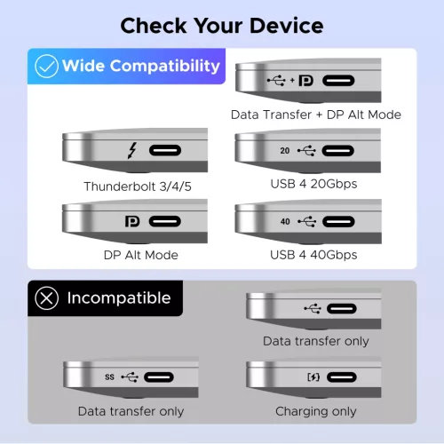 UGREEN USB-C kapcsoló 2 bemenet / 1 kimenet AW502