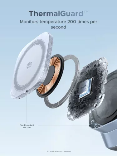 UGREEN 3 in 1 mágneses vezeték nélküli töltő EU W711