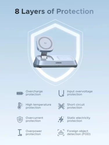 UGREEN 3 in 1 mágneses vezeték nélküli töltő EU W711
