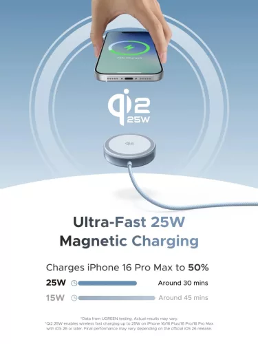 UGREEN 25W mágneses vezeték nélküli töltő W753