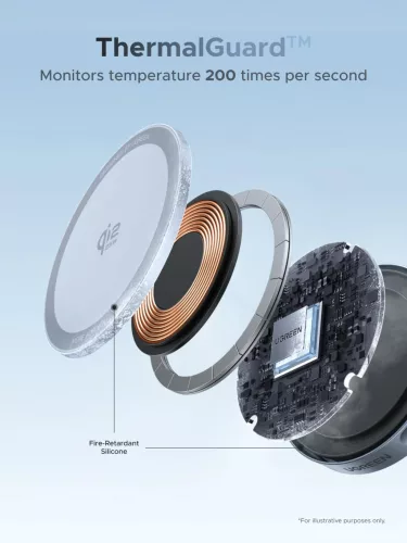 UGREEN 25W mágneses vezeték nélküli töltő W753
