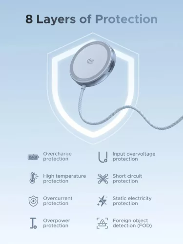 UGREEN 25W mágneses vezeték nélküli töltő W753