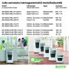 Leitz IQ AutoFeed Office 300 P4 Pro automata iratmegsemmisítő