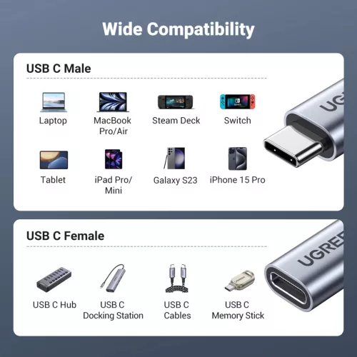 UGREEN USB-C apa - anya Gen2 5A fonott kábel 0.5 m fekete US372