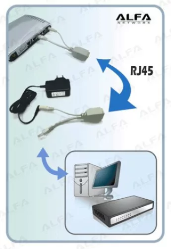 MaxLink AFA-1 10/100Mbps POE lengő tápfeladó és leválasztó kit