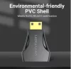 Vention mini HDMI/M -> HDMI/F (4K,fekete), adapter