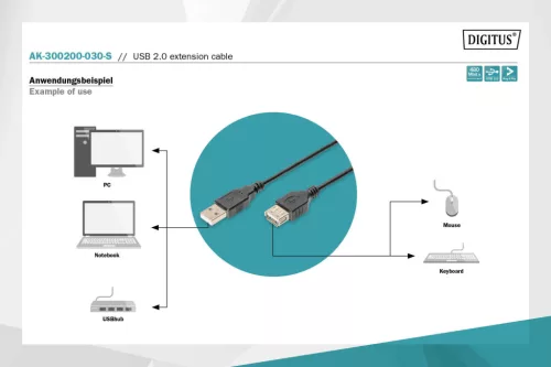 DIGITUS AK-300200-030-S High Speed árnyékolatlan 2.0 USB AM/F 3m hosszabbító kábel
