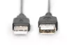 DIGITUS AK-300200-030-S High Speed árnyékolatlan 2.0 USB AM/F 3m hosszabbító kábel