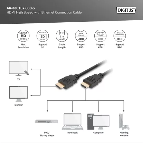 DIGITUS AK-330107-030-S High Speed UHD 4K 3D 30Hz 2.0 aranyozott Ethernet HDMI kábel 3m