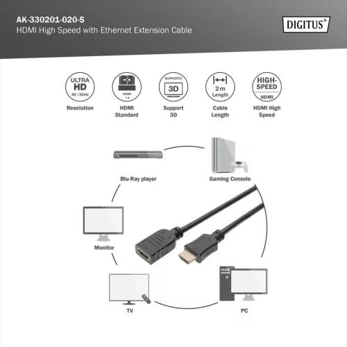 DIGITUS AK-330201-020-S High Speed UHD 4K 30Hz 1.4 HDMI Ethernet hosszabbító kábel 2m
