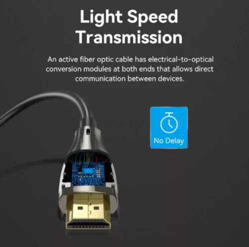 Vention HDMI/M -> HDMI/M HD, (8K, optikai kábel, fekete, 1080P@160Hz /2K@144Hz /4K@120Hz / 8K@60Hz, Átviteli sebesség: 48Gbps), 40m, kábel