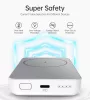 Choetech B651, 10000mAh (Magsafe,fehér), PowerBank