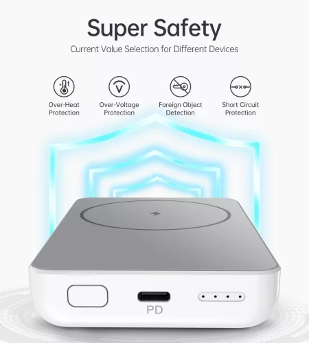 Choetech B651, 10000mAh (Magsafe,fehér), PowerBank