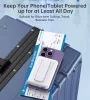 Choetech B662, 5000mah PD20W, PowerBank