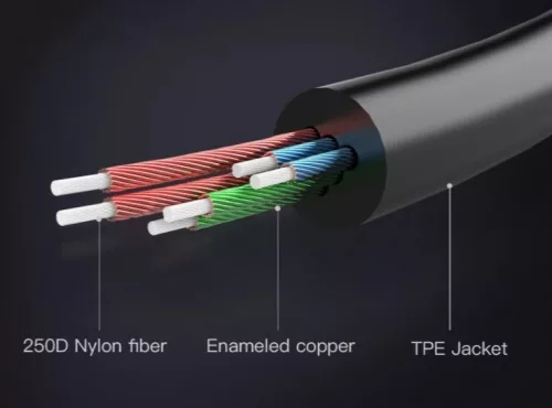 Vention 3.5mm jack/M -> 2*3.5mm jack/F,  (ABS, stereo splitter, fekete), 0,3m kábel