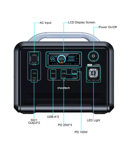 Choetech 1200W, bidirectional, PowerStation