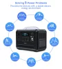 Choetech 1200W, bidirectional, PowerStation