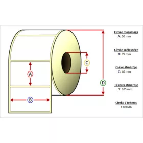 Tekercses THERMO címke 50x75mm 1200 db/tekercs
