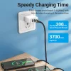 Vention USB-A/M -> 2*USB-C/M, 0,5m, (3A,60W), kábel