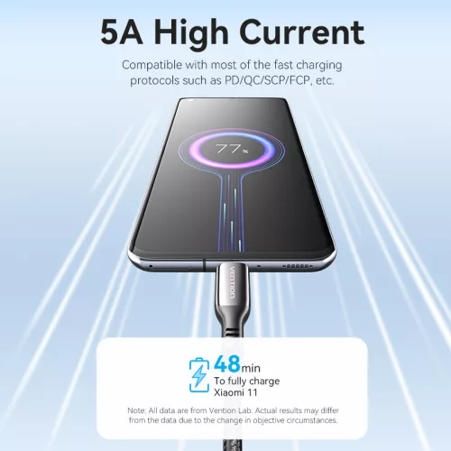 Vention USB-C/M -> USB-C/M, 2m, (5A,fekete), kábel