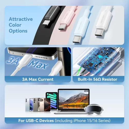 Vention USB-A 2.0/M -> USB-C/M, 1m,(pink), kábel