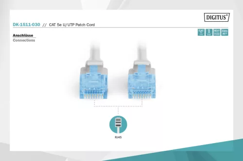 DIGITUS DK-1511-030 Cat.5e U/UTP PVC 3m szürke patch kábel
