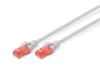 DIGITUS DK-1617-030 Cat.6 U/UTP LSZH 3m szürke patch kábel