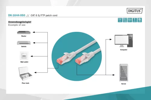 DIGITUS DK-1644-050 Cat.6 S/FTP LSZH 5m szürke patch kábel