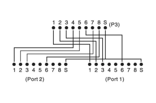 DIGITUS DN-93904 Cat.5e árnyékolt RJ45/RJ45 LAN-LAN lengő Y elosztó