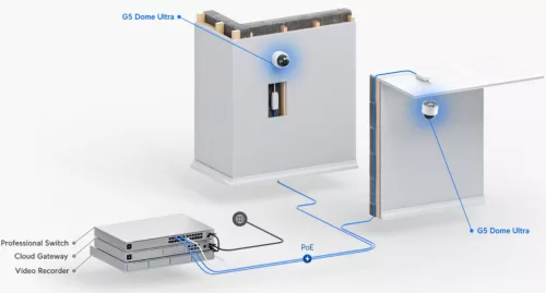 Ubiquiti UniFi UVC-G5-Dome-Ultra beltéri fehér 4MP 2K IP kamera