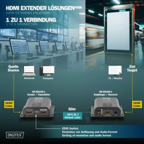 DIGITUS DS-55100-1 HDMI Full HD 60Hz Cat.6/Cat.6A/Cat.7 50m extender szett